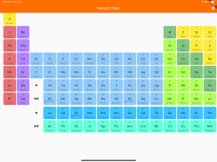 Customisable Periodic Table screenshot 3