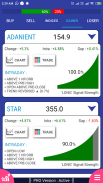 Stock Screener, Signals - NSE screenshot 0