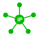 External IP