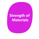 Strength of Materials-1 Icon