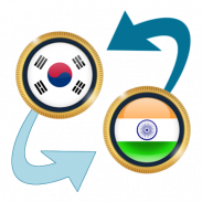 S Korea Won x Indian Rupee screenshot 3