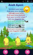 Lagu Anak Anak Indonesia Offline Lengkap screenshot 0