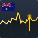 Australia Stock Exchange (ASX) Live Stock Market