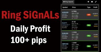 Ring Signals - Forex Buy/sell Signals screenshot 0