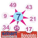 números astuto para Bonoloto
