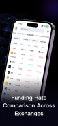 CoinGlass - Live Crypto Prices screenshot 4