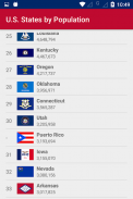 U.S. States by Population screenshot 2