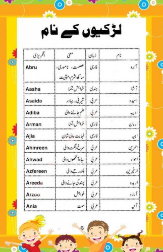 Islamic Baby Names 2 2 Download Android Apk Aptoide