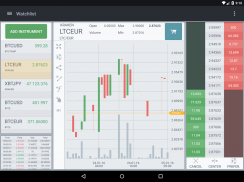 TabTrader Buy Bitcoin and Ethereum on exchanges screenshot 9