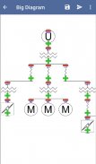 Short Circuit Fault Current screenshot 5