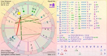 Aura Astrology screenshot 0