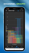 Trình phân tích Wifi Pro screenshot 3