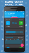 Авто Расходы - Car Expenses Manager screenshot 3