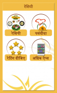 South Indian Recipes in Hindi screenshot 0