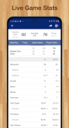 Scores App: College Basketball screenshot 5