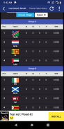 T20 Points Table Cricket screenshot 6