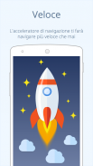 CM Browser - Sicuro, Veloce screenshot 0