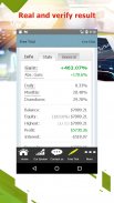 Forex copy trading Forex Auto screenshot 9