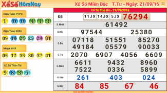 Xổ Số Hôm Nay - Trực Tiếp KQXS screenshot 5