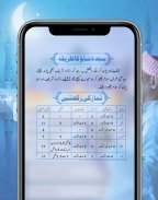 Namaz Urdu Tarjuma Ke Sath screenshot 1