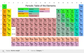 Elementary (Periodic Table) screenshot 10