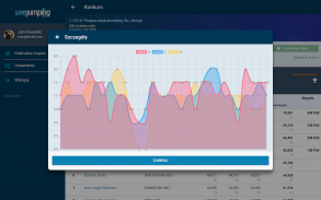 LiveJumping (ZawodyKonne.com) screenshot 11