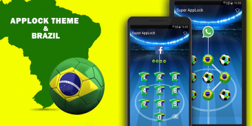 AppLock Theme Brasil Rio 2016 screenshot 0