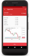 Forex Signals - FX Genie screenshot 3