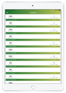 Gosha e Durood screenshot 6