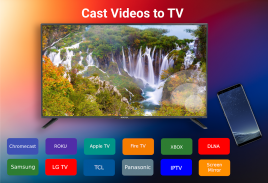 Castify for Android TV screenshot 2