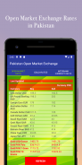 Pakistan Exchange Rates screenshot 1