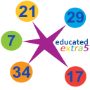 smart numbers for extra5(Hellenic) Icon