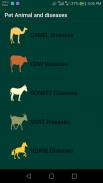 Pet Animal Disease screenshot 3