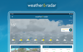 Météo & Radar - pluie et orage screenshot 21