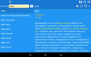 English-Russian Dictionary+ screenshot 0