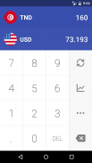 Currency Easy Converter - Real-Time Exchange Rates screenshot 0