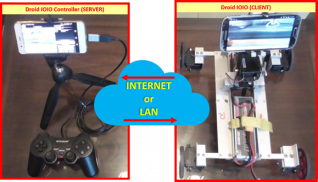 IOIO OSD Camera Controller screenshot 6