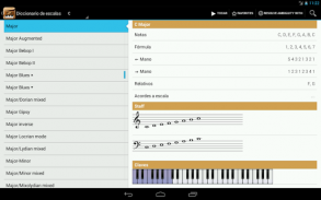 Piano Companion:acordes,escala screenshot 1