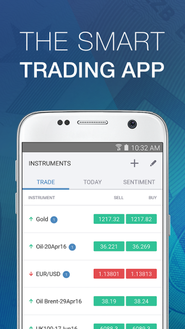 Forex Gold Trader 4 0 Download - 