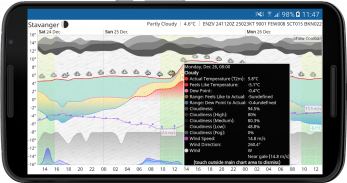 Meteogram Weather Widget screenshot 8