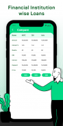 Financial Loan Calculator App screenshot 0