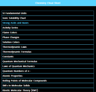 Chemistry  Cheat Sheet screenshot 0