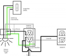 Electrical Wiring Plan screenshot 0