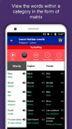 Lerne Haitianer Kreol Offline screenshot 1