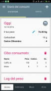 Indice Glicemico e Carico: dieta Senza Carboidrati screenshot 4