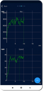 ActiveOBD screenshot 3