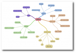 miMind - Easy Mind Mapping screenshot 12