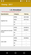 ME M.Tech Admission screenshot 12