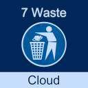 7w on cloud- Lean tools Kaizen