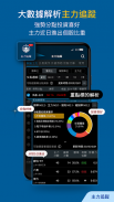三竹股市－免費行動股市即時報價、全台百萬用戶使用 screenshot 4